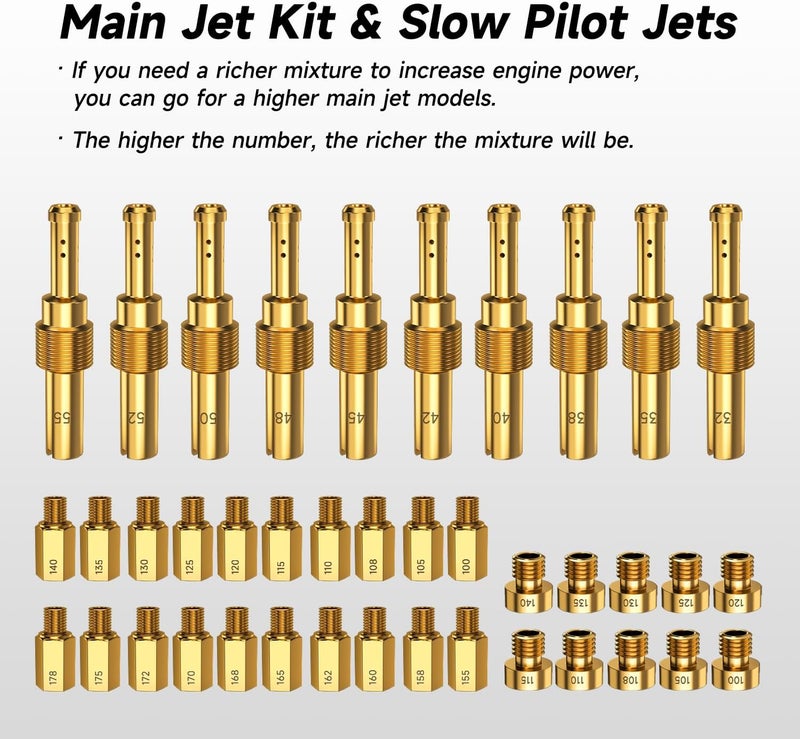 XIKOBY 40PCS Carburetor Main Jet Slow Pilot Jet Kit Compatible with Keihin PE PWK CVK OKO KOSO Polini Carb Dirt Bike ATV Quad 4 Wheeler Go Kart, Include 30PCS Main Jet and 10PCS Pilot Jet Accessories - Image 3